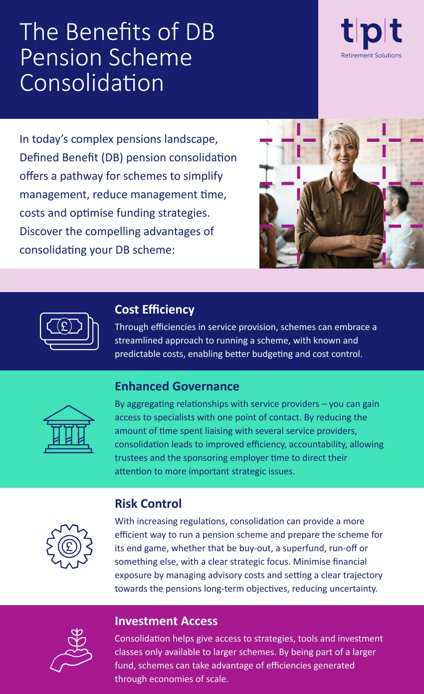 Infographic: Consolidation options for DB pension schemes